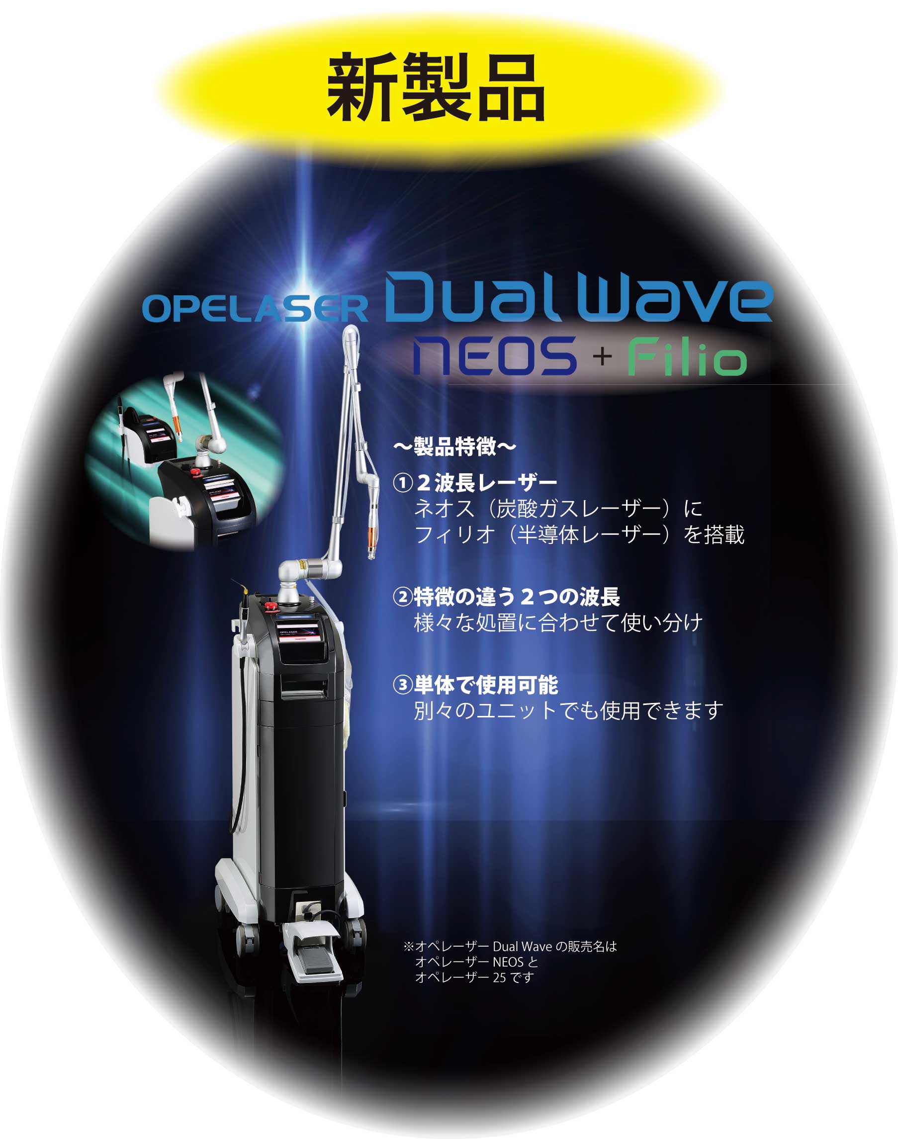 DualWave-1