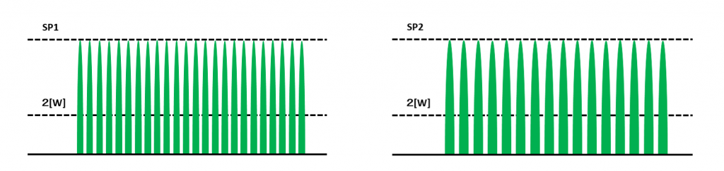 7-8.SP1-SP2