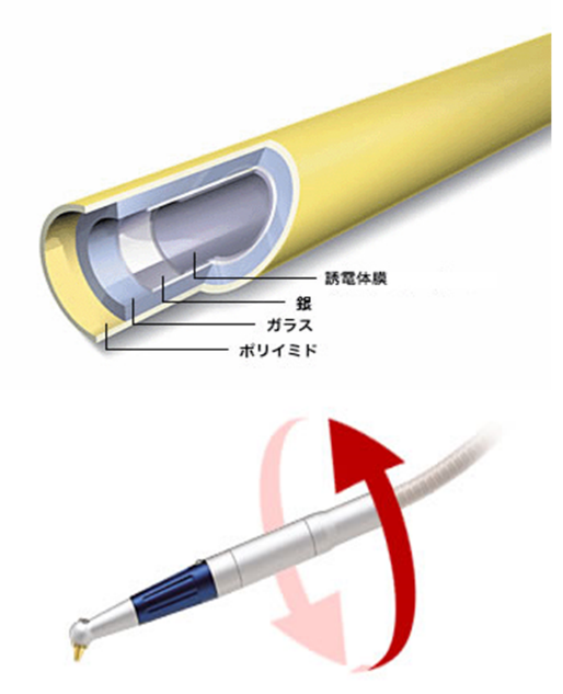 11.Liteヘッド